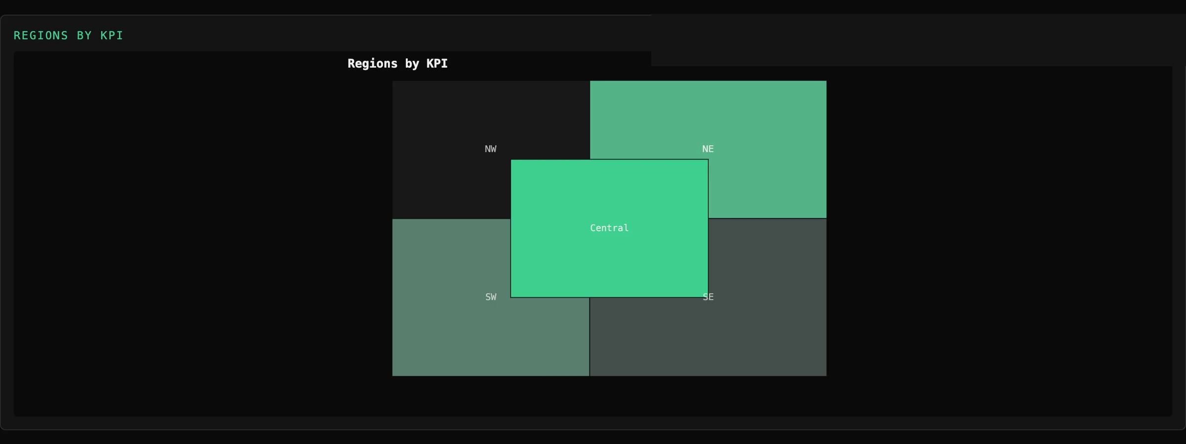 Tessera Viz — choropleth