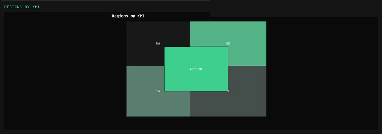 Tessera Viz — Choropleth, geo
