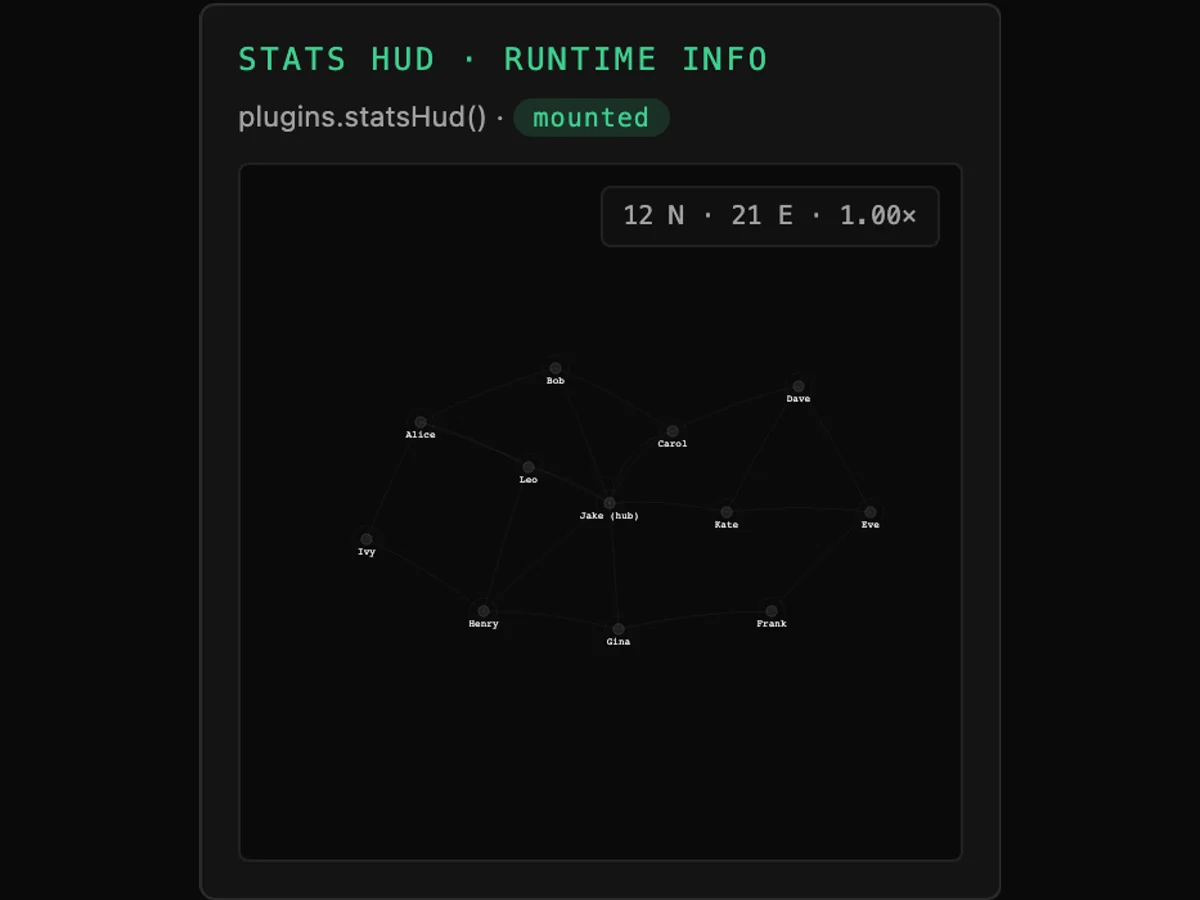 Tessera Viz — stats HUD