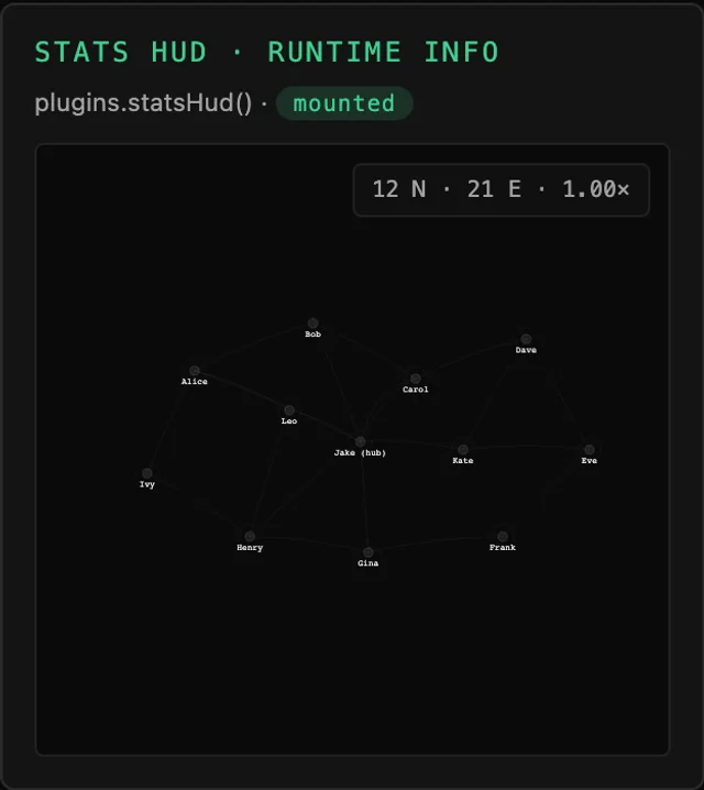 Tessera Viz — Stats HUD, runtime information